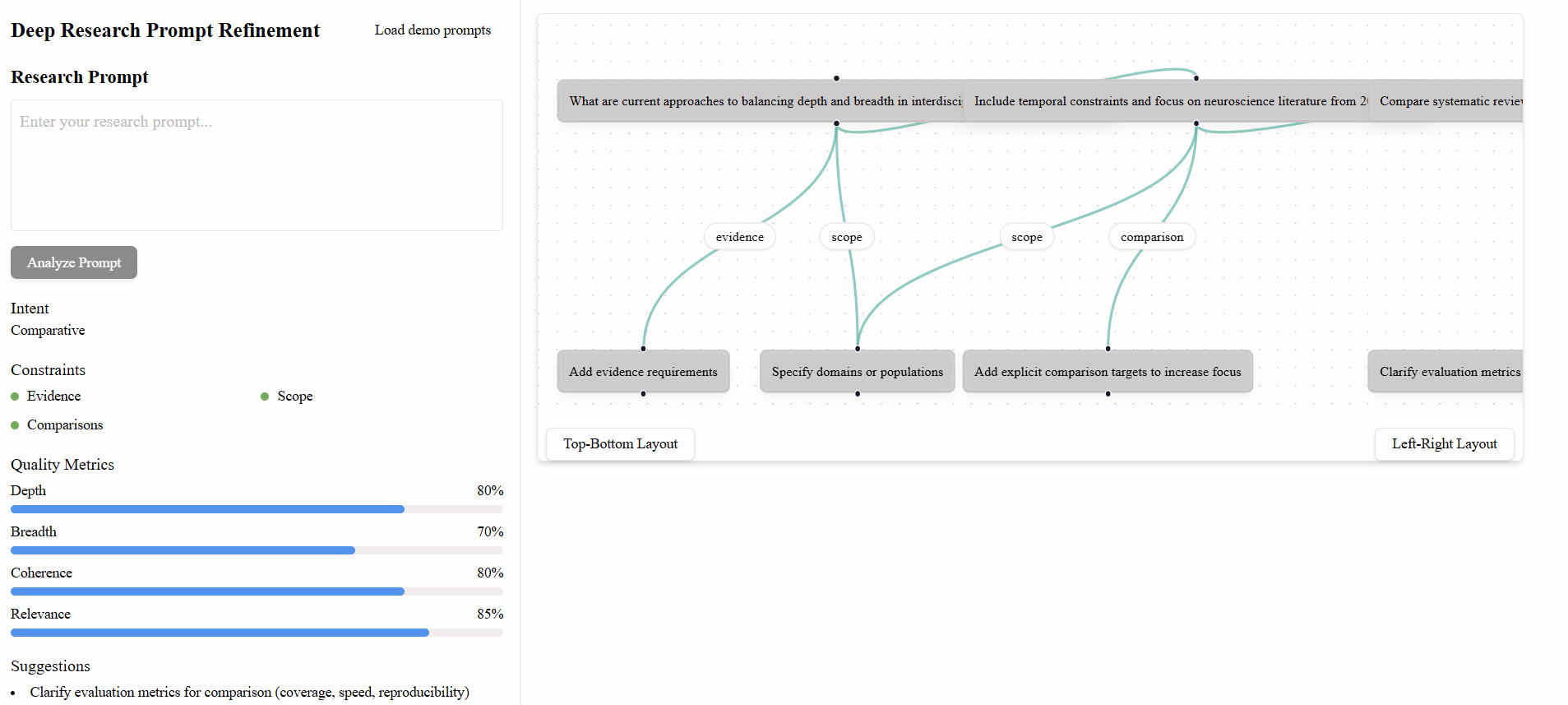 Deep Research Visualization Screenshot
